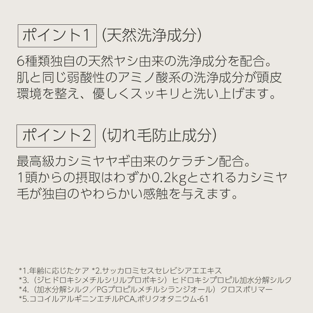 【HIGH LINE】ヘアーシャンプー（詰替用）内容量 : 1,000ml - Champdelarose
