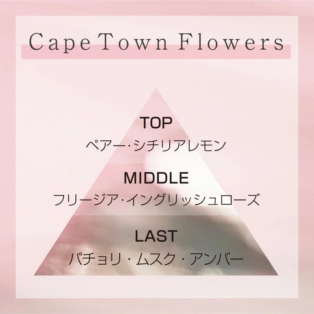 【HIGH LINE】 ハイライン ザ ヘアオイル - 80mL - Champdelarose