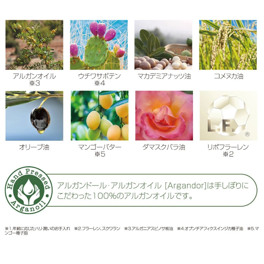 【HIGH LINE】ハイライン No.4 - 30mL - (美容オイル) - Champdelarose