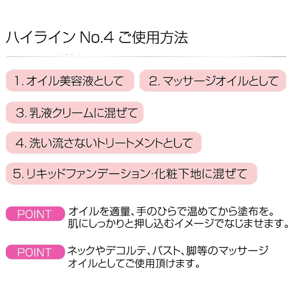 【HIGH LINE】ハイライン No.4 - 30mL - (美容オイル) - Champdelarose