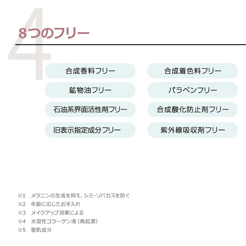【Miss 9'】ミスナイン ザ リンクルホワイト UVベース - 40g - （メイクアップベース / SPF35 / PA＋＋＋） - Champdelarose