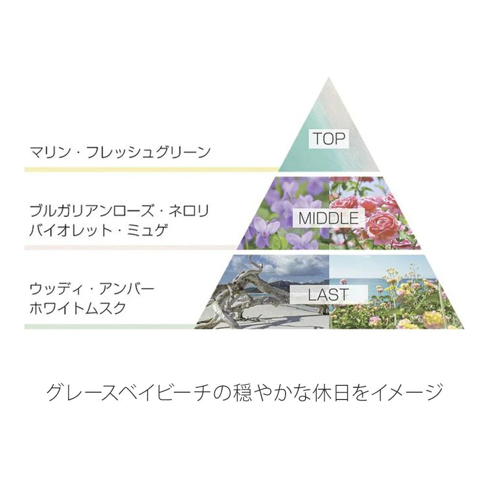 【QUEEN'S DAY】 ハンド＆ヘアートリートメント （30g） - Champdelarose